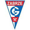 Serwis drużyny NMC Górnik Zabrze