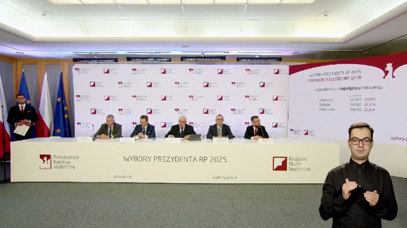 [Aktualizacja] Wybory prezydenckie 2025 - frekwencja w Zabrzu z godziny 17:00!