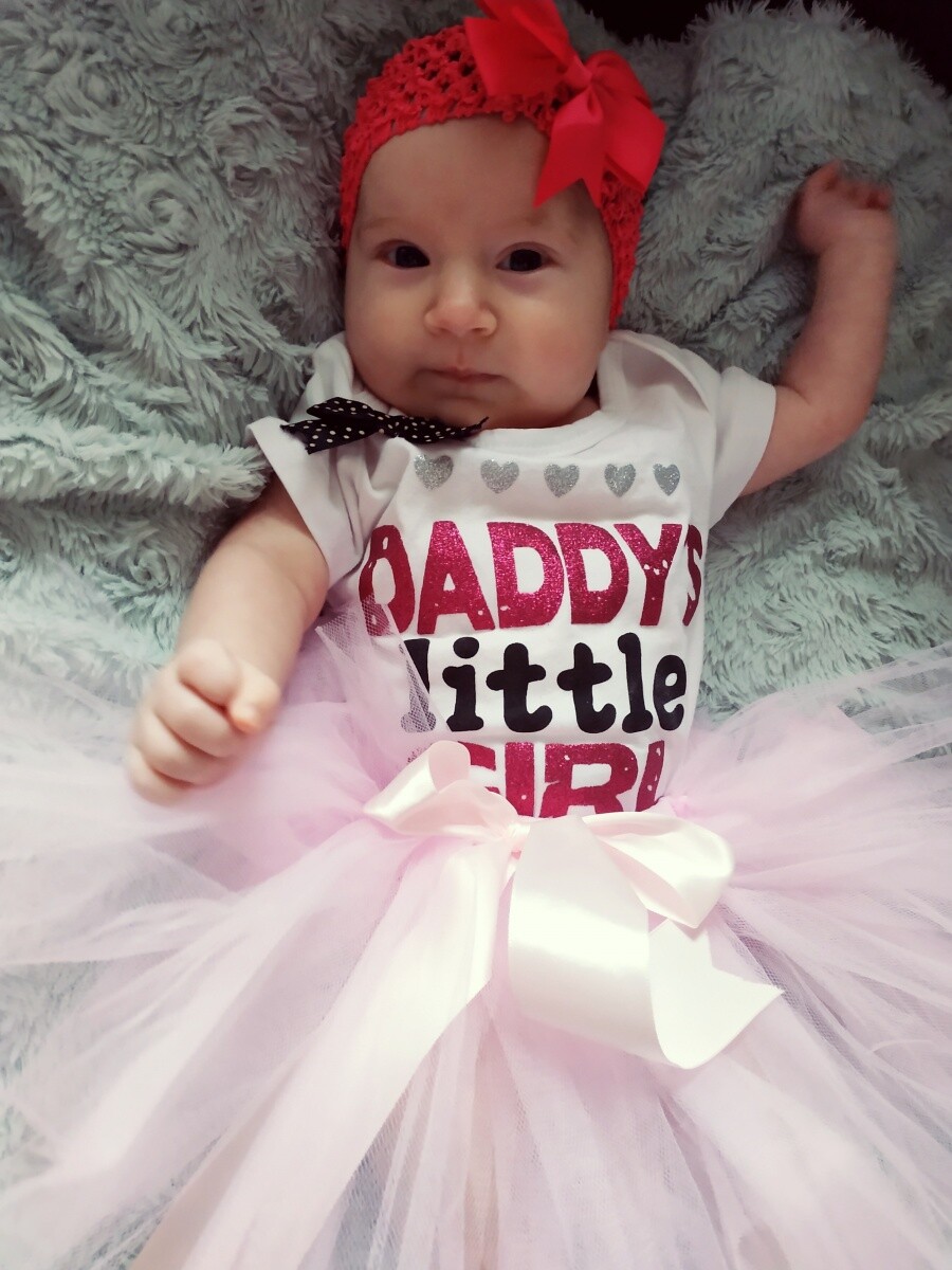 Milena Appel, Ur 21.11.2018
dzielnica: Kończyce