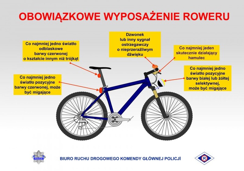 Przygotuj się do sezonu rowerowego