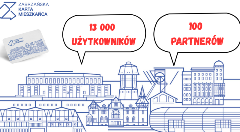 Zabrzańska Karta Mieszkańca. Skorzystaj z lokalnych zniżek!
